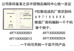 公司产品申请条形码