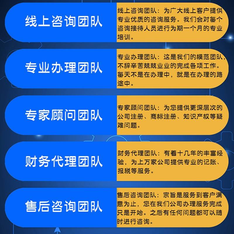广州(天河)营业执照代办需要什么资料