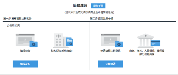 简易注销公司步骤