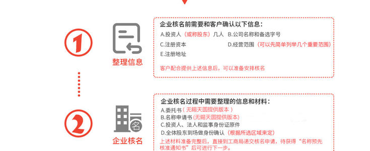 广州内资企业（公司）注册