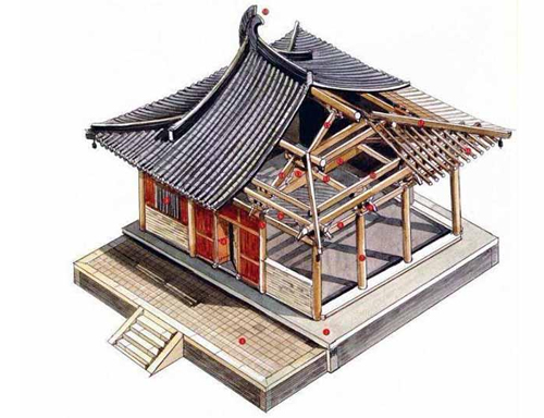 建筑公司如何取得资质？注册建筑工程公司需要哪些资质？