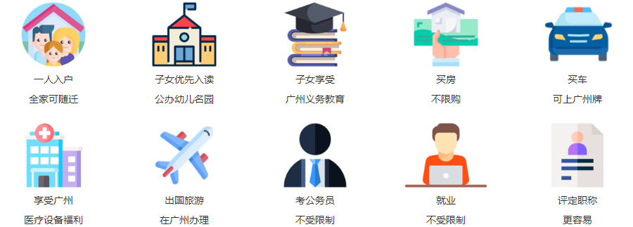 广州紧缺工种入户