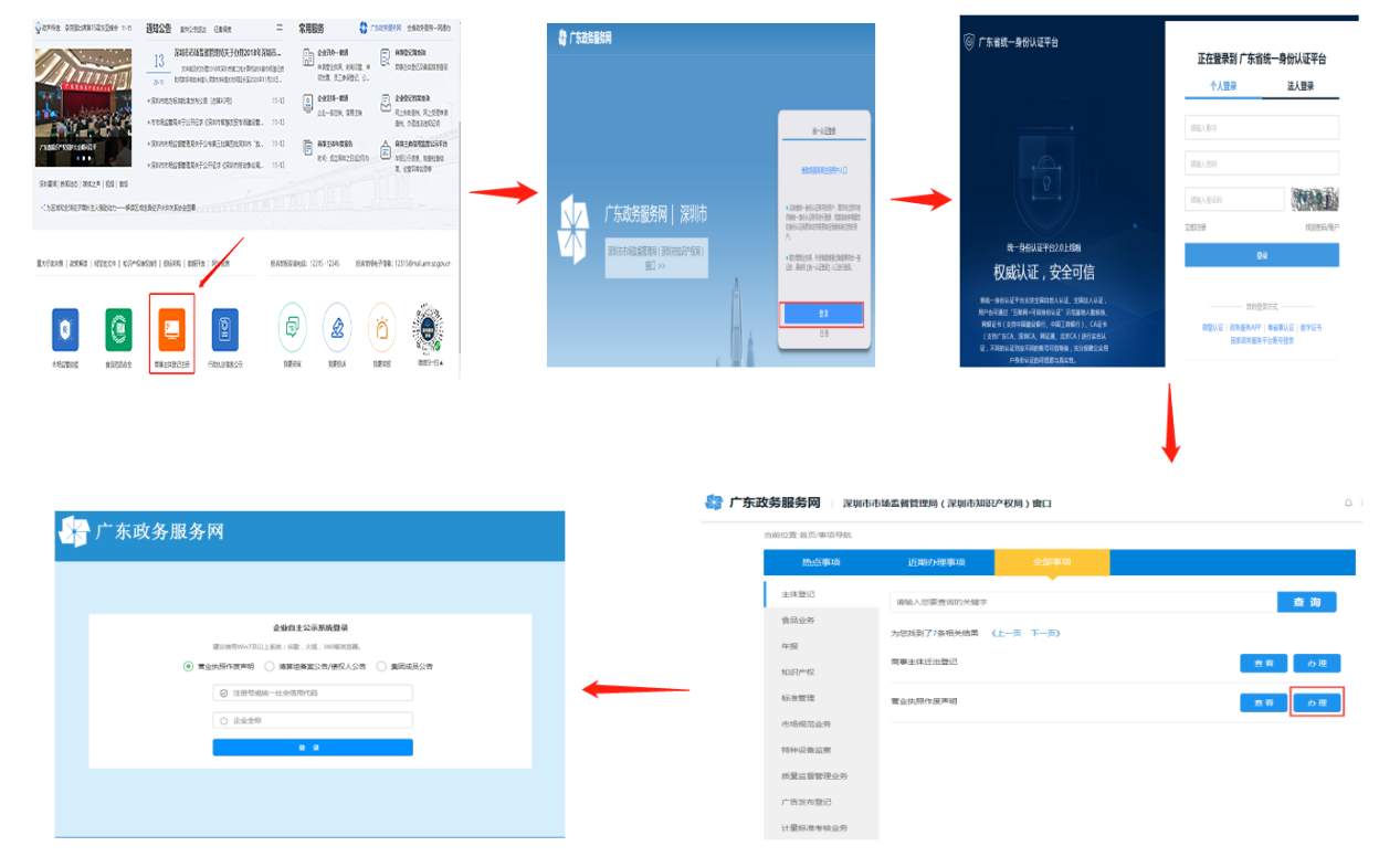广州市场监管局官网