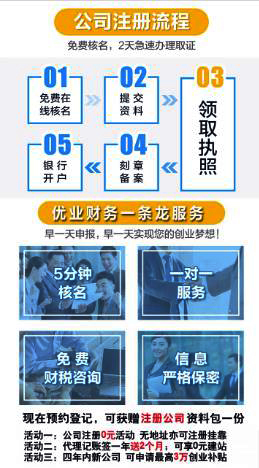 办理营业执照的具体操作图文流程