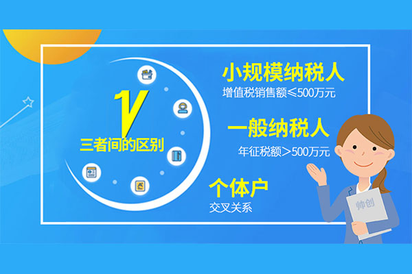 小规模、一般纳税人和个体户的区别